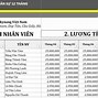 Bảng Tạm Ứng Lương Cho Nhân Viên Excel