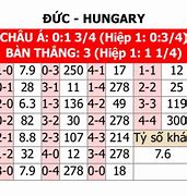 Đức Với Hungary