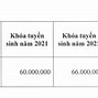 Học Phí Khoa Y Đại Học Quốc Gia Hồ Chí Minh 2024